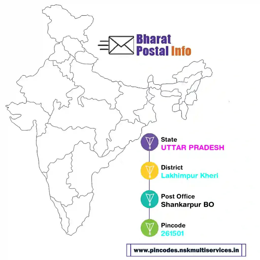 uttar pradesh-lakhimpur kheri-shankarpur bo-261501